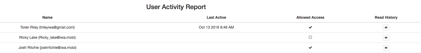 user Reports